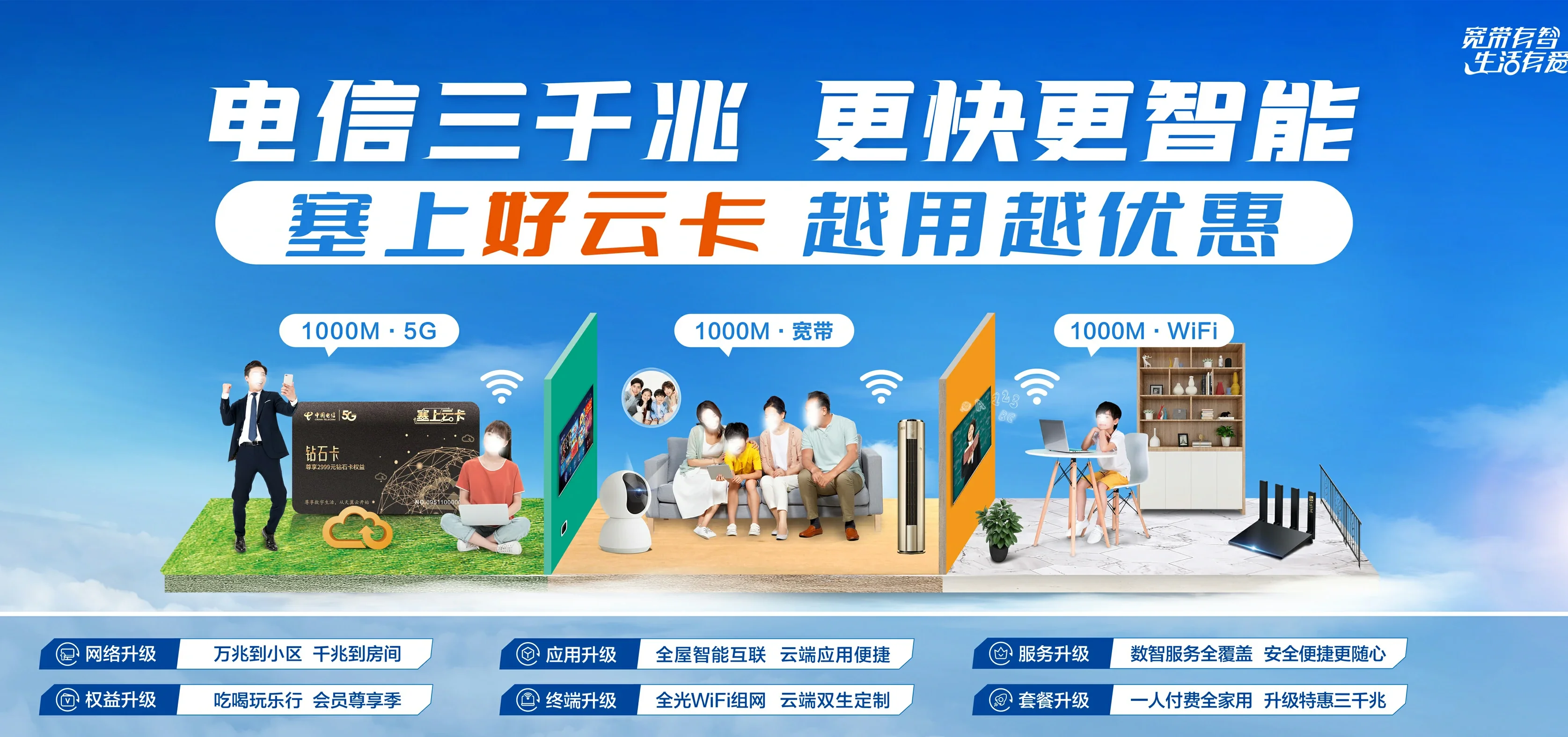 中国电信 连江县电信宽带 宽带套餐